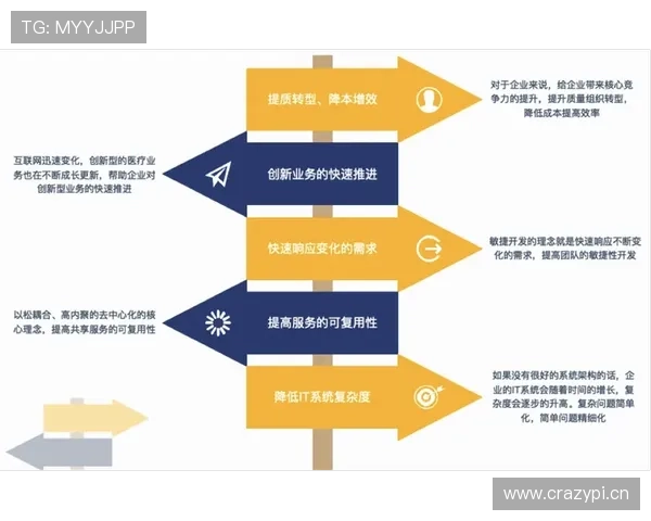 深度解析企业家多维度评价体系的创新路径与实践探索全面提升标准构建